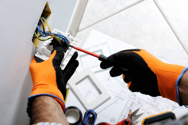 Best Commercial Electrical Services  in Watertown, SD